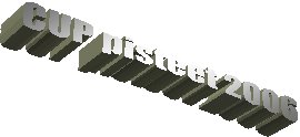 CUP pisteet 2006