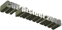 CUP pisteet 2008
